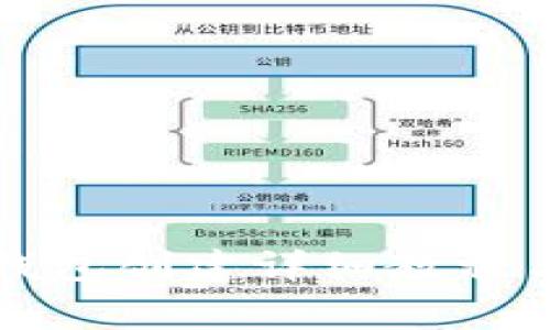 tpWallet波场钱包创建详细教程与常见问题解答