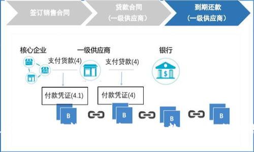bib数字钱包能不能转账?全面剖析数字钱包的转账功能