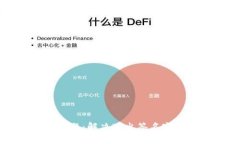 tpWallet登陆问题：解决跳出签名窗口的步骤与技巧