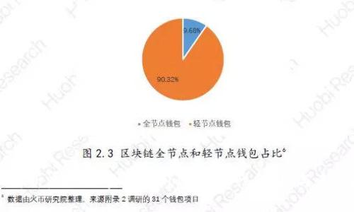 全面解析虚拟数字钱包Mobi:安全性、功能与未来展望