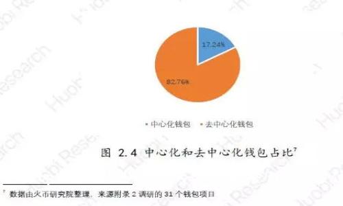 如何使用tpWallet进行链的添加和管理:全方位指南