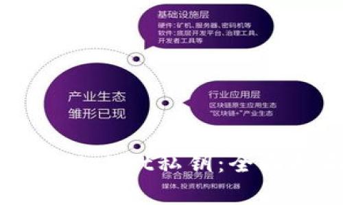 如何安全导出tpWallet私钥:全面指南与最佳实践