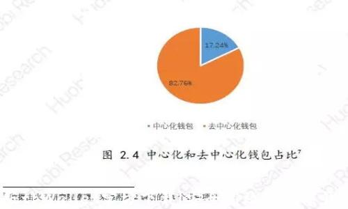 2022最新版tpWallet官方下载|安全高效的数字钱包解决方案