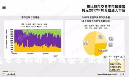 数字人民币钱包分享指南:如何安全便捷地分享你的数字钱包