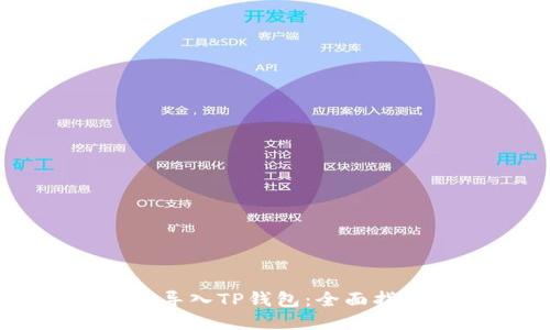 如何将IM钱包导入TP钱包:全面指南与操作步骤