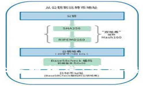 如何联系tpWallet客服热线:详细指南与常见问题解答