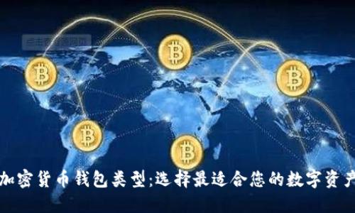 深入了解加密货币钱包类型:选择最适合您的数字资产安全方案
