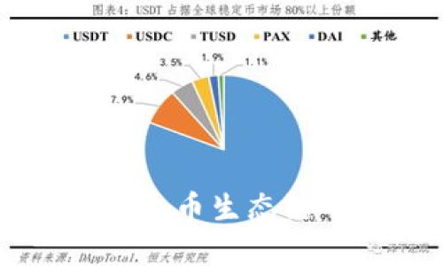 深度解析tpWallet在火币生态链中的交易应用及优势