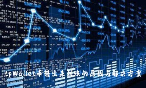 tpWallet币转出未到账的原因与解决方案
