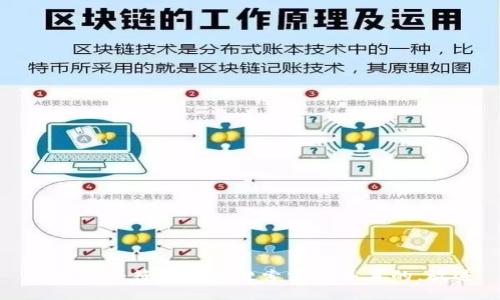 思考一个符合用户搜索需求并且的，放进