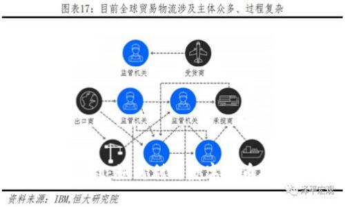 央行数字钱包福利:如何利用数字货币提升生活便利性