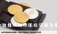 :tpWallet跨链转账处理进程详解与常见问题解决