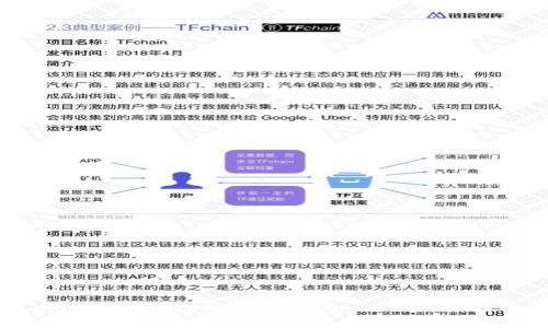 币圈数字钱包的使用指南:从入门到精通