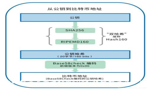如何在电脑模拟器上登录tpWallet:详细指南及常见问题解答
