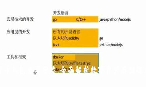数字货币钱包主要分类:全面解析数字资产存储解决方案