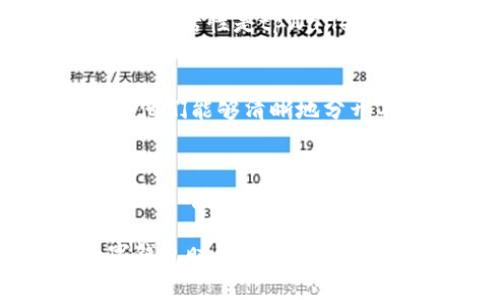   如何在tpWallet中修改钱包名称的详细步骤和注意事项 / 
 guanjianci tpWallet, 钱包名称, 修改方法, 数字钱包 /guanjianci 

在数字货币时代，钱包的使用变得越来越普遍，尤其是关联到各种交易、投资和管理方面。tpWallet作为一款流行的数字钱包，用户常常会需要对钱包进行一些自定义设置，而其中一个常见的需求就是修改钱包的名称。通过修改钱包名称，用户可以更好地管理和区分不同的钱包，特别是在持有多个数字资产的情况下。

在本文中，我们将详细探讨怎样在tpWallet中修改钱包名称的方法、步骤以及需要注意的一些事项。同时，我们还将探索一些可能相关的问题，以帮助用户更好地使用这个数字钱包。

步骤一：打开tpWallet应用
首先，确保您已经在手机或者电脑上安装了最新版本的tpWallet应用。打开应用后，您将看到您的钱包列表。如果您还没有钱包，请首先创建一个新的钱包。

步骤二：选择需要修改名称的钱包
在您的钱包列表中，找到您想要修改名称的特定钱包。点击该钱包以进入其详细信息页面。在这一页面，您将看到关于该钱包的基本信息，包括钱包地址、余额以及交易记录等。

步骤三：进入设置选项
在钱包的详细信息页面中，寻找设置或编辑选项。这通常位于页面的右上角，可能以一个齿轮图标或更多选项的图标表示。点击进入设置选项，您将看到一系列可以进行自定义的功能。

步骤四：修改钱包名称
在设置界面中，寻找“钱包名称”或类似的选项。在这里，您将能够输入新的钱包名称。请选择一个容易识别并符合您使用习惯的名称。这将帮助您在以后的使用中快速识别该钱包。

步骤五：保存设置
一旦您输入了新的钱包名称，请务必点击“保存”或“确认”按钮以保存更改。在保存后，返回到钱包列表，您应该能够看到修改后的钱包名称反映在列表中。

注意事项
1. 确保您输入的钱包名称没有敏感信息，以保护您的隐私和安全。
2. 在多个钱包之间切换时，合理命名能够极大地方便您的管理。
3. 修改钱包名称不会影响到钱包的实际功能或资产，只有名称发生了变化。
4. 若在任何步骤中遇到困难，建议查阅tpWallet的官方帮助文档或联系客服。

相关问题解答

问题一：如果忘记了最初创建的钱包名称，如何找到？
忘记钱包名称是一个常见问题，尤其是在用户创建了多个钱包之后。tpWallet通常会在您的钱包列表中显示每个钱包的名称及其相关信息。在钱包列表中，您可以通过查看每个钱包的创建时间或者持有的资产类别来帮助您识别哪个钱包是您最初创建的。如果需要，可以在设置中查看详细信息，这通常会提供更多的线索。对于某些用户来说，记忆钱包名称的方法是将其与特定的项目或投资相关联，使用一些关键词帮助记忆。

问题二：修改钱包名称会影响我的资产吗？
在tpWallet中，修改钱包名称仅仅是对名称的更改，而不会影响到钱包中的资产或交易记录。钱包的地址和所有相关数据都将保持不变。因此，可以放心地修改名称以更好地管理和区分您的数字资产。这种灵活性是tpWallet的一大优势，用户可以根据个人需要来定义钱包，而不会因名称的变化而造成任何误解。

问题三：tpWallet支持多个钱包管理吗？
是的，tpWallet支持多个钱包的管理功能。用户可以在同一应用中创建、修改、删除多个钱包，这是数字资产管理中的一个重要特性。对于需要同时管理多个投资项目或资产组合的用户而言，这种功能使得他们能够清晰地分开不同的投资或纯粹是为了便于管理而创建多个钱包。如果您常常需要在不同的钱包之间切换，请为每个钱包选择一个简单易记的名称。

问题四：如果修改钱包名称后出现问题，该如何解决？
如果您在修改钱包名称后遇到问题，首先要确保您的应用是最新版本，这样可以避免因旧版本引起的潜在bug。其次，您可以尝试退出应用并重新登录，有时这样可以解决显示问题。如果问题依然存在，可以在tpWallet的界面找到帮助选项，查看FAQ或联系客服获取帮助。在任何情况下，请确保您已经备份了钱包的信息，以防万一。如果所述问题影响到您的资产管理，请保持冷静，确保个人信息与资产的安全。

总结而言，tpWallet是一个功能强大且灵活的数字钱包，用户可以通过几步简单的操作来修改钱包名称以满足个人需求。希望本文的详细步骤和相关问题解答能够帮助到每一位用户，让大家在使用数字钱包时更加得心应手。