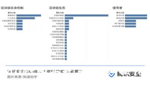如何在tpWallet购买鱿鱼:详细操作指南与技巧