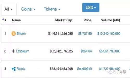 tpWallet收款记录分析:如何查询和管理交易日志