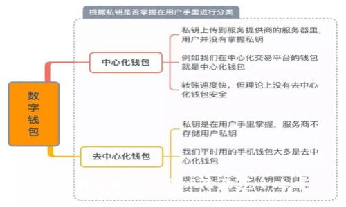 数字钱包电信诈骗风险防范全攻略