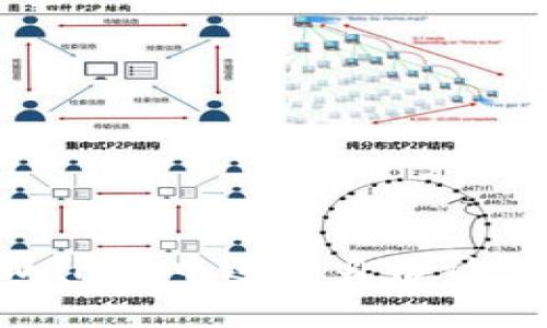 如何在tpWallet中进行身份认证:全面指南