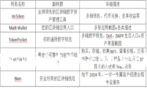 数字加密钱包APP:安全存储与管理加密货币的终极指南