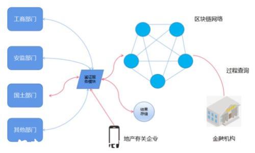 如何查看转给tpWallet的数字货币交易记录