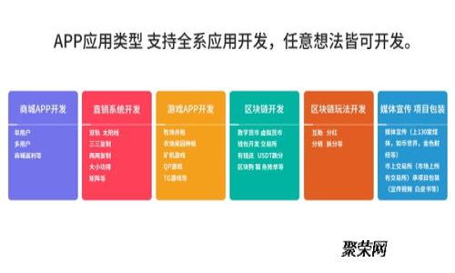 选择可靠的区块链钱包制作服务:行业分析与推荐