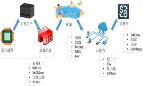 如何在tpWallet中添加公链:详细步骤与实用指南