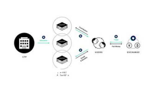 baioti京东网上购物全攻略：如何高效使用数字钱包支付/baioti
京东, 数字钱包, 网上购物, 在线支付/guanjianci

随着互联网的发展，网上购物已经成为了许多人日常生活中的重要组成部分。作为中国知名的电商平台之一，京东凭借其丰富的商品种类和优质的服务吸引了大量消费者。而在众多支付方式中，数字钱包因为其便捷性和安全性逐渐获得用户的青睐。本文将详细介绍如何在京东上使用数字钱包购物，并提供相关的技巧和建议，让你的购物体验更加顺畅。

一、什么是数字钱包？
数字钱包，也称为电子钱包，是一种用于存储付款信息和进行在线交易的电子账户。它可以存储消费者的信用卡、借记卡信息以及各种电子货币，用户可以通过数字钱包轻松地进行购物和转账。在京东上使用数字钱包，能够让消费者免去频繁输入支付信息的麻烦，提高购物效率。

二、京东数字钱包的种类
在京东购物时，用户可以选择多种数字钱包进行支付。在这些选择中，京东钱包是京东自有品牌的数字钱包，用户可以通过绑定银行账户或者信用卡进行充值。此外，还有第三方数字钱包，如支付宝、微信支付等，也可以在京东平台上使用。这些支付选择为用户提供了更多的便利，可以根据不同的需求和偏好进行选择。

三、如何绑定数字钱包
在京东上使用数字钱包购物，首先需要进行账户绑定。以下是步骤：
1. 登录京东账号。用户首先需要进入京东的官方网站或移动端应用，使用自己的账号进行登录。
2. 进入账户设置。在个人中心找到“账户设置”或“支付设置”选项，点击进入。
3. 选择绑定数字钱包。在支付设置中，选择相应的数字钱包类型，例如京东钱包或其他第三方支付方式，按照提示进行绑定。
4. 完成验证。根据系统提示，输入相关的身份证明信息和支付密码进行验证，以确保绑定的安全性。
通过以上步骤，用户便能成功绑定数字钱包，享受更为便捷的购物服务。

四、如何使用数字钱包进行购物
当用户的数字钱包绑定成功之后，在京东购物时只需简单的操作即可完成支付：
1. 浏览商品。在京东网站上，用户可以根据自己需要的商品进行搜索，查看商品详情和价格。
2. 加入购物车。当找到需要购买的商品时，点击“加入购物车”选项，将商品添加至自己的购物车中。
3. 提交订单。购物完成后，用户可以进入购物车，确认数量和价格，点击“去结算”进行订单提交。
4. 选择支付方式。在支付页面，用户可以选择已绑定的数字钱包作为支付方式，点击确认。
5. 完成支付。根据数字钱包的设置，可能需要用户输入支付密码或进行指纹识别，确认支付后订单即告完成。

五、数字钱包的优势
使用数字钱包进行支付，有诸多优势：
1. 便捷性。用户在支付时，无需频繁输入银行卡号和其他支付信息，减少了操作步骤，提高购物效率。
2. 安全性。数字钱包采用了多重加密技术，可以有效保护用户的财务信息，减少泄露风险。
3. 促销优惠。京东和数字钱包之间往往会有联动优惠，使用数字钱包支付时，用户可能享受到更多的折扣和优惠活动。
4. 交易快捷。使用数字钱包支付完成后，金额立刻到账，订单处理更加高效，有助于用户及时获取商品。

六、可能遇到的问题及解决方案
在使用数字钱包进行京东购物过程中，用户可能会遇到一些常见问题。以下是一些可能的问题及相应的解决方案：

问题一：数字钱包无法绑定成功
当用户在进行数字钱包绑定时，可能会遇到无法绑定成功的情况。这个问题通常由以下原因造成：
1. 信息填写错误。确保输入的身份证号、银行卡号和手机号等信息完全正确，有时候一个小错误就会导致绑定失败。
2. 网络问题。确保在网络畅通的情况下进行绑定操作，可以尝试切换网络，重新绑定。
3. 服务限制。有些用户的银行卡或数字钱包可能由于银行政策或安全限制，无法直接与京东绑定。在这种情况下，建议联系相应的客服进行咨询。
针对这些情况，用户可以逐项检查，并按照要求进行更改和调试。如果问题仍未解决，可以联系客服寻求技术支持。

问题二：支付过程中出现错误
用户在支付时，可能因为各种原因出现支付失败的情况，常见的原因包括：
1. 余额不足。检查数字钱包的余额，确保足够支付所购商品的总价。
2. 支付密码错误。在支付过程中，如果输入的支付密码错误，系统将拒绝交易。建议用户仔细核对再次输入。
3. 网络不稳定。在支付的过程中，如果网络出现波动，可能会导致支付请求未被成功发送。确保网络稳定后重试。
4. 账户问题。如果数字钱包账户存在冻结或异常交易，会导致支付失败。此时需要用户及时联系数字钱包客服进行处理。
为避免支付错误，用户可以在操作前确保账户信息正确、网络稳定，并时刻保持支付前检查。

问题三：数字钱包支付后订单未成功
在一些情况下，用户会遇到支付成功但订单未显示的情况。这种情况可能由以下几个因素造成：
1. 系统延迟。京东在处理订单时可能会出现短暂的系统延迟，建议用户耐心等待，稍后再次查看订单状况。
2. 支付未到账。在部分情况下，支付金额未能及时到账到京东，这可能与银行系统有关。用户可以进入数字钱包查看支付记录，确认支付是否完成。
3. 订单被取消。若因库存不足或商家原因，订单可能会被系统自动取消。查询订单记录，以确认情况。
如果在确认真实情况后，仍未能解决，可以联系京东客服进行核实和查询。

问题四：如何保障数字钱包的安全性
在使用数字钱包关注购物便利的同时，用户也需要重视安全性。以下是一些保护数字钱包安全的方法：
1. 设置复杂密码。使用字母、数字和特殊符号组合的复杂密码，可以降低账户被盗取的风险。
2. 启用双重身份验证。在支持双重身份验证的情况下，开启此功能，可以为账户增加一层保护。
3. 定期更换密码。定期更换数字钱包的密码，以有效降低被黑客攻击的机会。
4. 注意识别钓鱼网站。确保在官方的京东平台或应用上进行操作，避免诈骗和恶意网站，保护个人信息安全。
通过严格的安全措施，用户可以有效保障自己的数字钱包及个人信息的安全，安心享受网上购物的便捷。

总之，数字钱包极大地方便了京东用户的购物体验，让支付过程更加高效、安全。在日常购物中，合理运用数字钱包的优势，结合安全措施，将能为你的网络购物生活带来更多乐趣和便利。