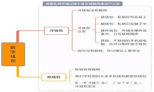 如何在tpWallet中关闭授权服务,保障您的数字资产安全