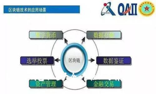 男生数字钱包取名大全:个性化选择与潮流趋势