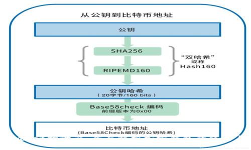: tpWallet翻译器:全面解析加密钱包的使用与功能