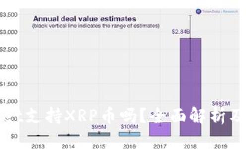 : tpWallet支持XRP币吗?全面解析及使用指南