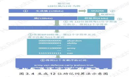 全面解读数字钱包开通区域:你需要了解的所有信息