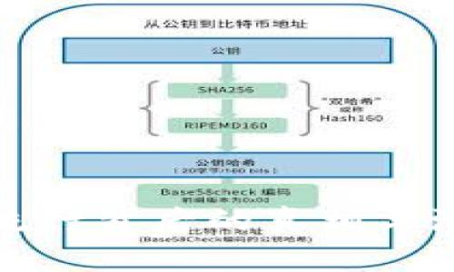 tpWallet: 流行背后的真相与潜在风险分析