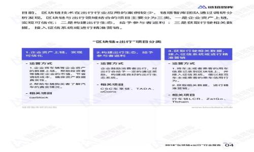 如何将tpWallet中的数字资产提币到币安交易所:全面指南