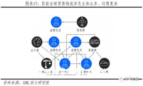 哪里可以试用建行数字钱包?了解试用地点及流程