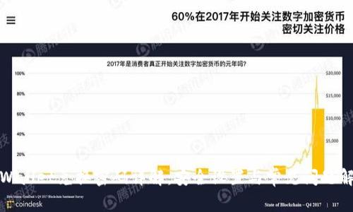 tpWallet兑换密码详解:安全设置与常见问题解答