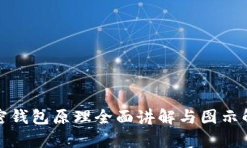 加密钱包原理全面讲解与图示解析