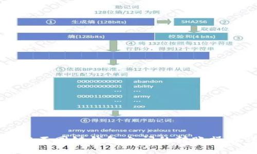 区块链不同链钱包之间的转账操作详解