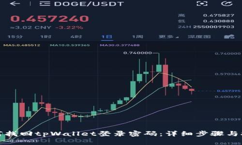 如何找回tpWallet登录密码:详细步骤与技巧