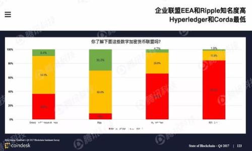 如何查询数字钱包地址记录：全面指南