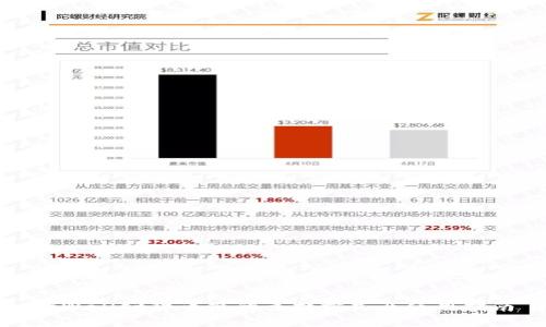 tpWallet货币链的兑换方式及使用指南