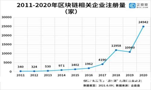 数字币钱包地址详解:如何安全高效地管理你的加密资产