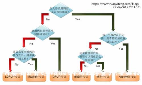 如何安全出售tpWallet中的数字资产:全面指南