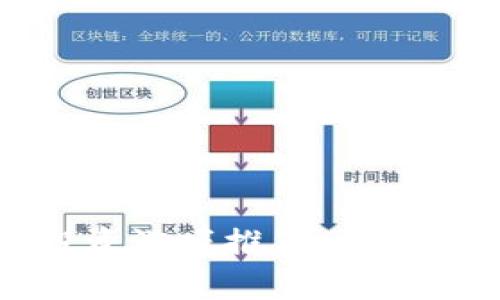 tpWallet上的低投资游戏推荐:小额资金也能享受乐趣