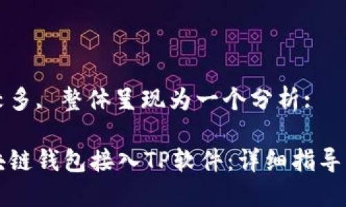 由于内容较多, 整体呈现为一个分析:
如何将区块链钱包接入TP软件:详细指导与最佳实践