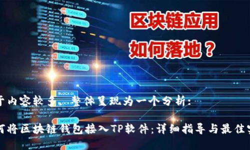 由于内容较多, 整体呈现为一个分析:
如何将区块链钱包接入TP软件:详细指导与最佳实践