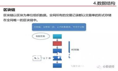 如何购买tpWalletapp:详细指南与常见问题解答