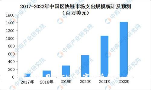 如何下载和使用 ACH 数字货币钱包:全面指南